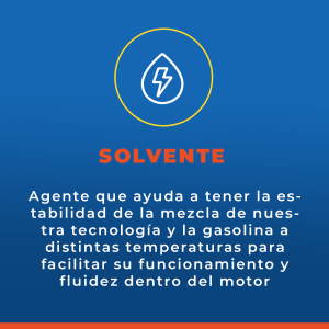 Cima 1200 solvente